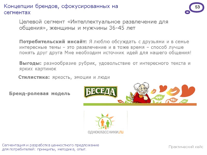53 Сегментация и разработка ценностного предложение для потребителей: принципы, методика, опыт. Потребительский инсайт: Я